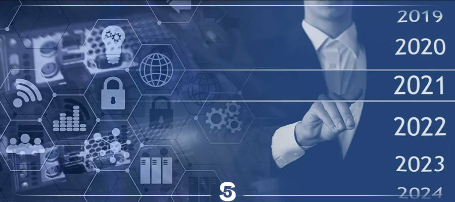 تاریخچه اینترنت اشیاء